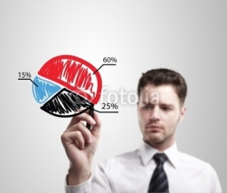 Fototapety Business man drawing a pie chart graph with percentages